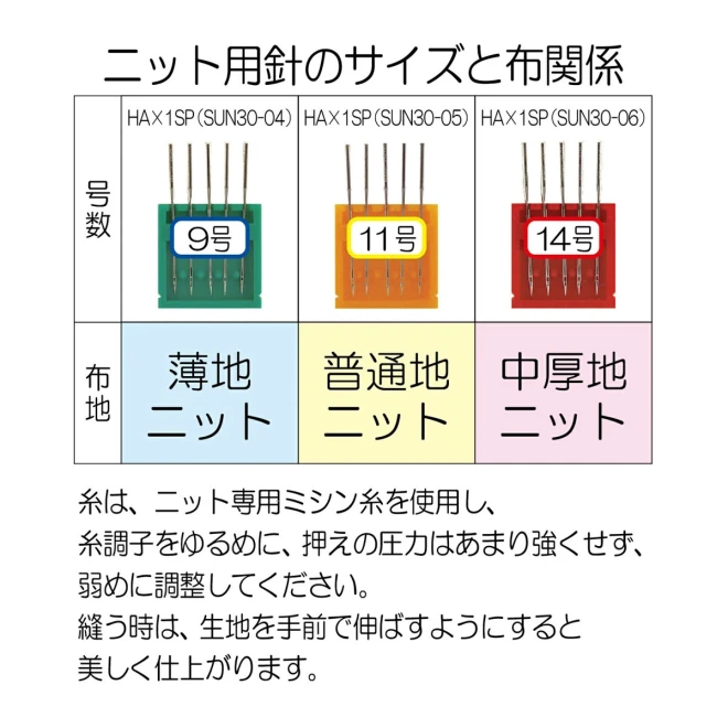 ミシン針 14号 厚地ニット用 ５本入り『SUN30-06』