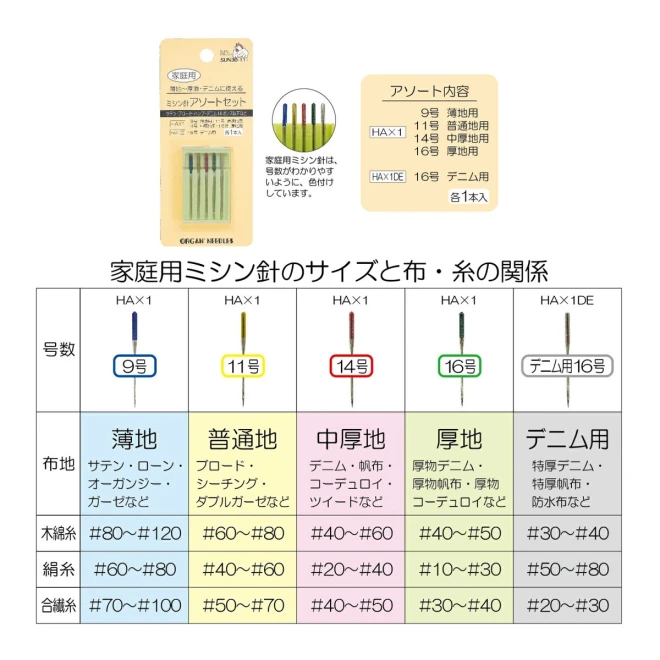 ミシン針 16号 厚地用 5本入り『SUN30-27』