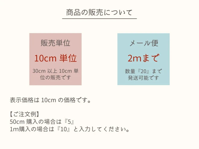 ウィリアム・モリス 『いちご泥棒』シーチング生地