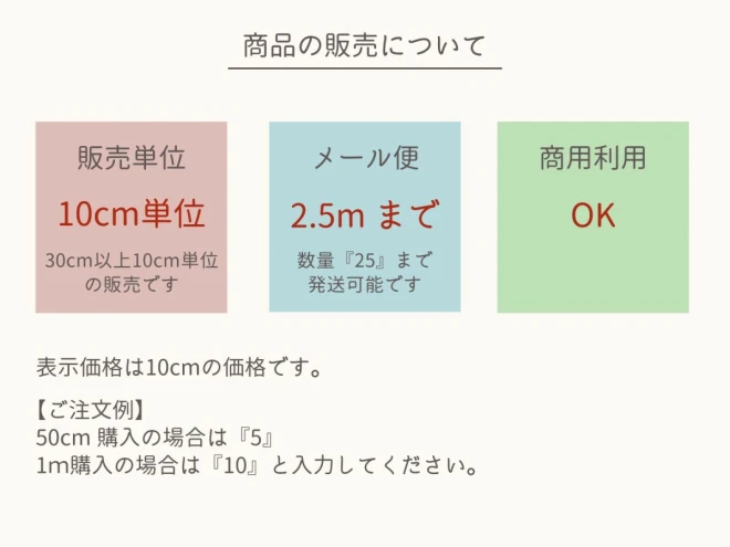 【2025年新柄】クリスマス柄 生地『サンタのクリスマス』